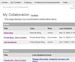 Screenshot of Element K