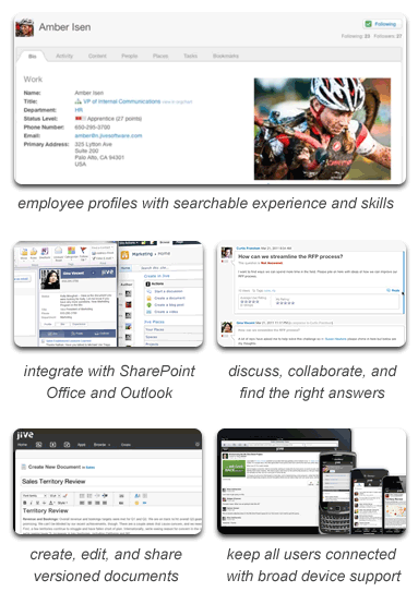 Jive's Social Intranet Solution