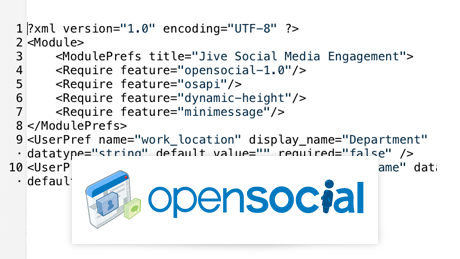 OpenSocial. Enterprise grade.