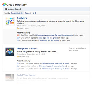 Groups