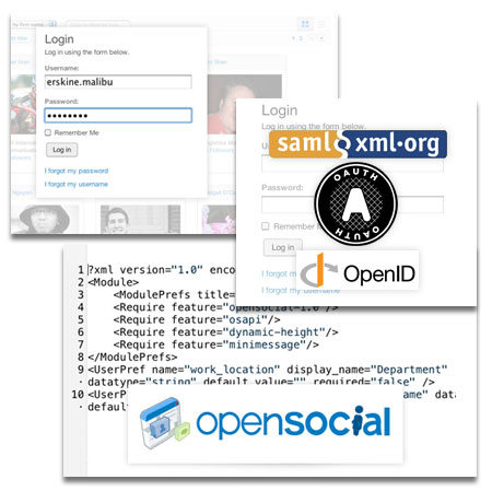 Jive Social Business Platform