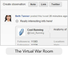 Social media marketing strategy space